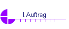 I.Auftrag