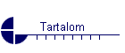 Tartalom