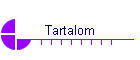 Tartalom