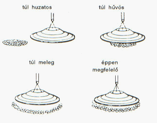 A csibk viselkedse kivlan jelzi a helyes nevelsi hmrskletet